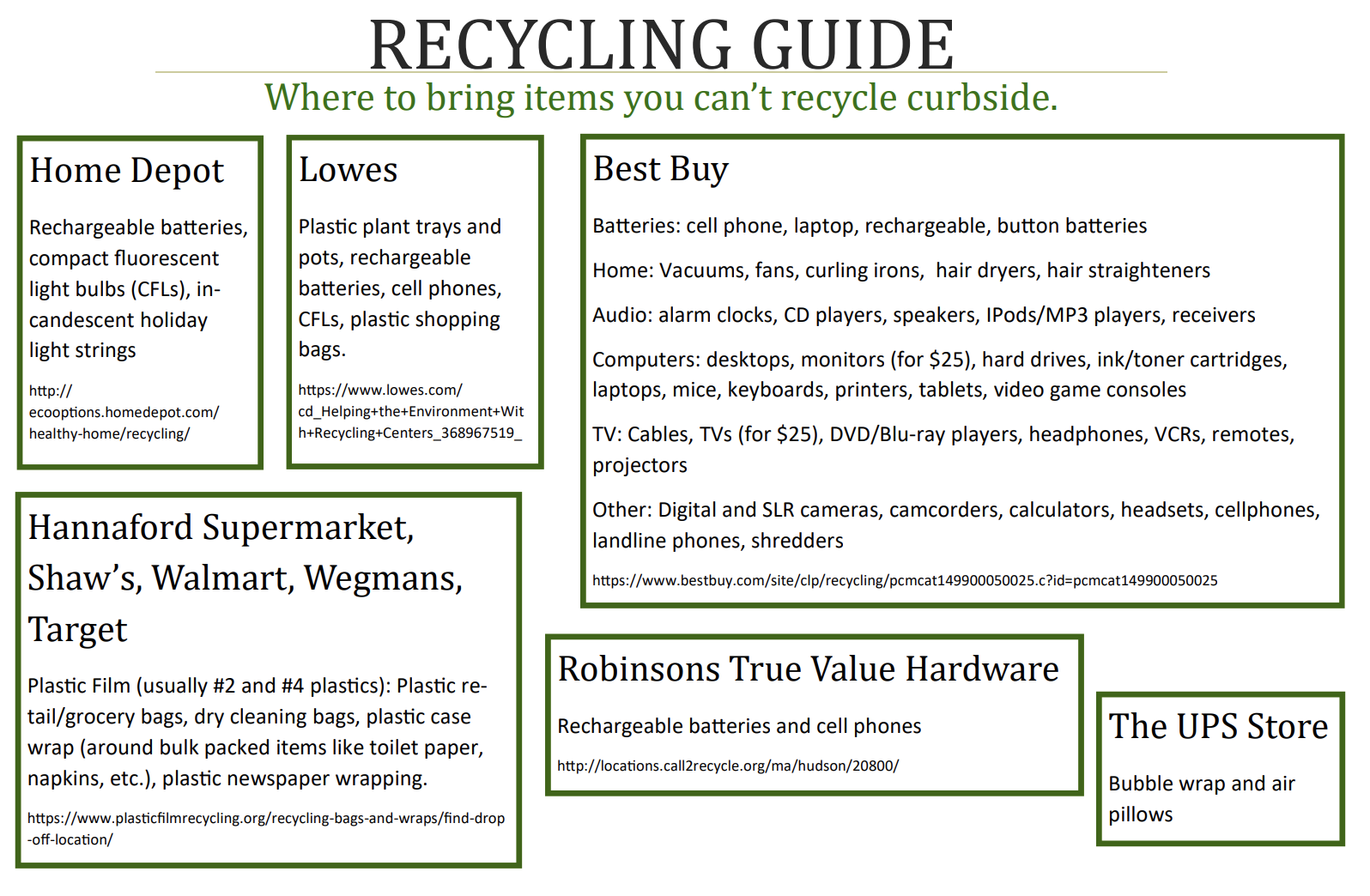 Where to Recycle – Green Hudson